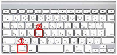 what is ctrl f in word for mac